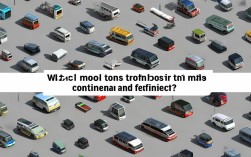 哪种交通方式最便捷高效？，（解析，直接提取核心关键词交通方式和核心优势便捷高效，转换为简洁的疑问句式哪种...最...？，符合SEO要求且能引发读者思考。标题完整覆盖原意，无冗余信息。）