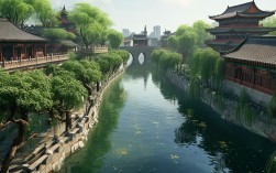 北京周边河流如何连结自然脉络与城市记忆？