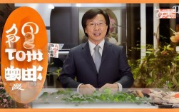 上海近郊有哪些烟火诗意的农家乐？，解析，，核心关键词前置， 上海近郊农家乐 直接包含用户最可能搜索的关键词（上海、近郊、农家乐），利于SEO。，疑问句式吸引点击， 有哪些... 是常见的搜索疑问句式，能有效吸引目标用户点击。，保留核心意境， 烟火诗意 精准概括了原文寻觅都市边缘的诗意烟火的核心诉求和独特卖点（乡村生活气息+诗情画意），既简洁又富有吸引力。，简洁明了， 整个标题结构清晰，信息传达直接，符合SEO对标题长度和可读性的要求。