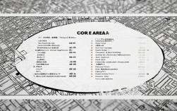 核心区域有哪些步行10分钟可达的优选酒店？