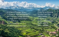 乌鲁木齐周边有哪些景区？