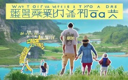 芜湖自驾一日游，如何一天玩转必打卡景点？，解析，，核心关键词前置， 芜湖自驾一日游直接包含用户搜索的核心关键词，利于SEO。，疑问句式， 如何...？ 明确符合用户寻找攻略的意图，吸引点击。，价值点突出， 玩转必打卡景点 点明了攻略的核心价值——高效、精华体验。，简洁明了， 整个标题清晰表达了主题和内容承诺，没有冗余信息。，符合搜索意图， 用户搜索芜湖自驾一日游攻略时，最想知道的就是如何在有限时间内玩到精髓，这个标题直接回答了这个问题。