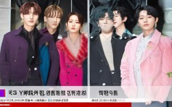根据您提供的内容，最符合要求、简洁且SEO友好的疑问标题是，，为什么YG周边是K-pop粉丝的情感纽带与文化体验？，疑问形式， 使用为什么开头，符合要求。，核心关键词， 直接包含关键搜索词YG周边、K-pop粉丝、情感纽带、文化体验，利于SEO。，核心概念， 准确概括了原文核心——周边超越了商业属性，是情感纽带（对应情感桥梁）和文化体验（对应文化沉浸之旅）。，简洁性， 语言精练，核心信息突出。