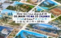 江门到珠海一日游怎么规划？完美行程攻略，说明，，包含核心关键词， 清晰包含江门、珠海、一日游、规划、行程攻略等用户搜索的核心关键词。，疑问句式， 直接采用怎么规划？的疑问句式，符合用户搜索意图（寻求解决方案）。，简洁明了， 标题长度适中，直接点明主题。，突出价值， 完美行程攻略 点明了内容的价值，吸引点击。，符合搜索习惯， 模拟了用户搜索江门 珠海 一日游 攻略或江门到珠海一日游怎么安排等常见方式。