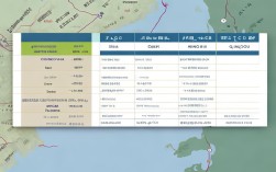 安丘到青岛一日游需要多少钱？费用明细及预算指南